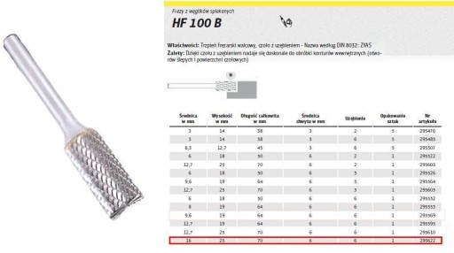 РЕЗКА ПО МЕТАЛЛУ KLINGSPOR HF 100 B FI=16,0x25 мм TRZ