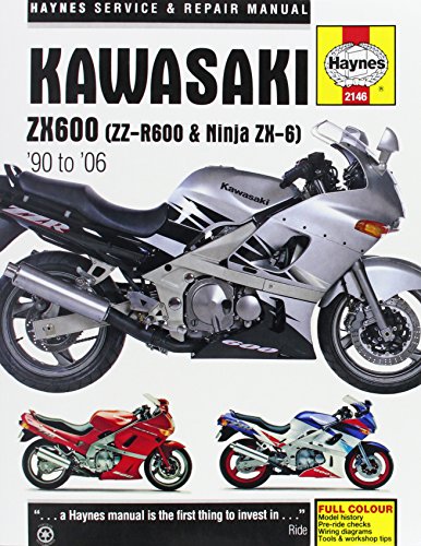 Kawasaki ZX600 (ZZ-R600 и Ninja ZX-6) с '90 по '06 Коллективная работа