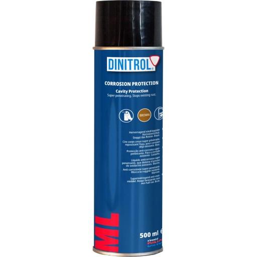 Уход за закрытыми профилями DINITROL ML Spray