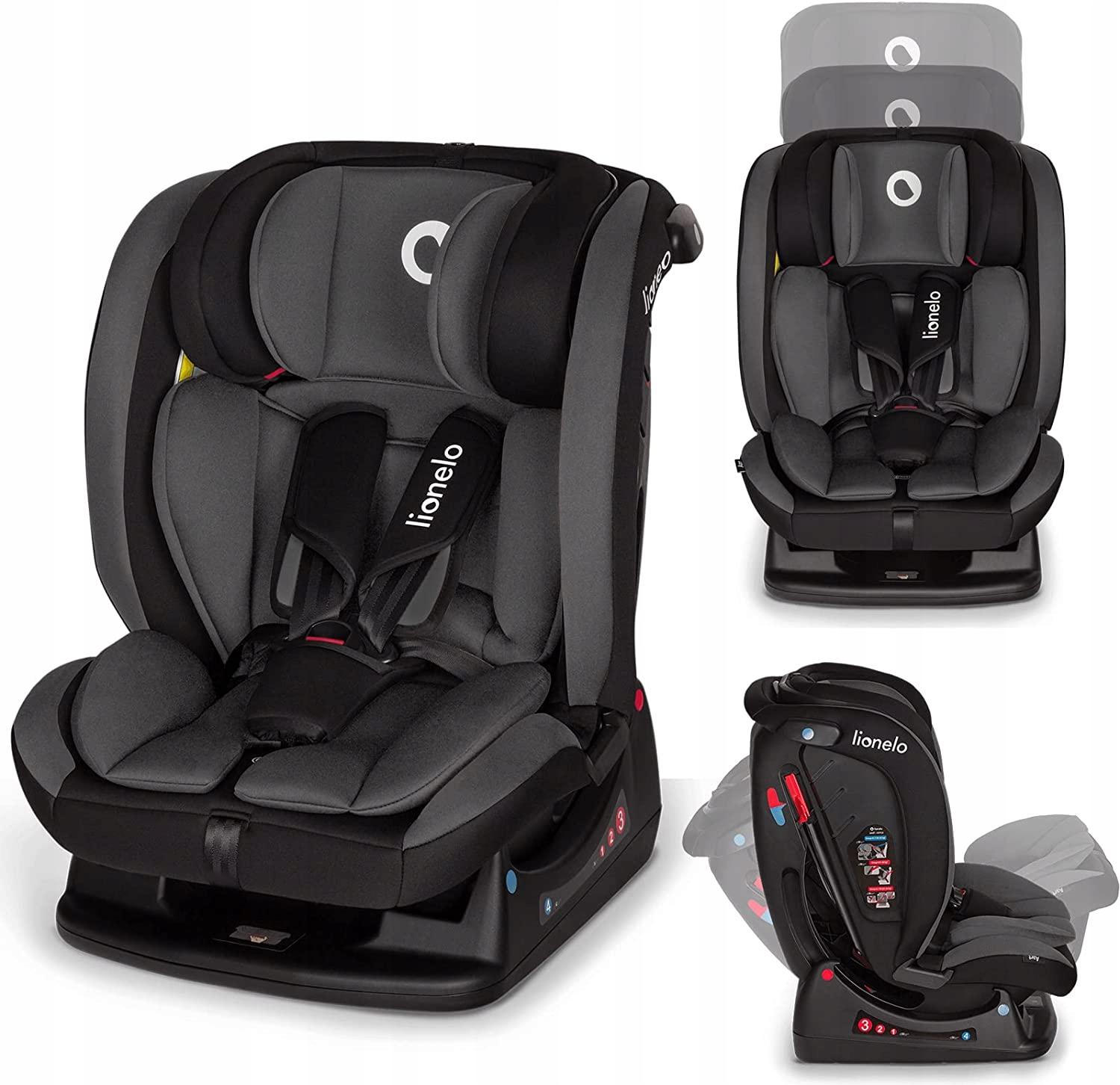 LIONELO AART АВТОКРІСЛО RWF 0-36 КГ