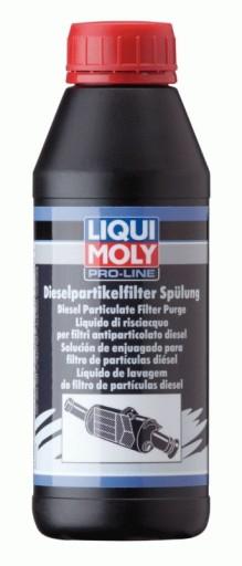 LIQUI MOLY 5171 Очиститель/Разбавитель