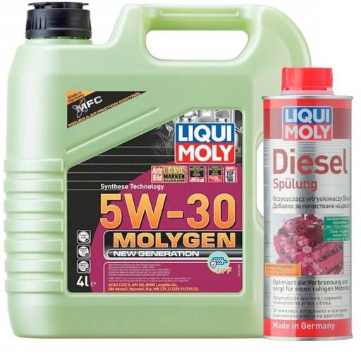 LIQUI MOLY OIL 5W30 4L MOLYGEN 21225 + SPULUNG