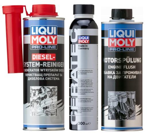 КОМПЛЕКТ ДЛЯ ЗАМІНИ МАСТИЛА LIQUI MOLY ПРОМИВКА ДВИГУНА ІНЖЕКЦІЯ РЕГЕНЕРАТОР