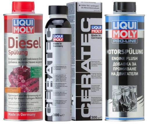 НАБОР ДЛЯ ПРОМЫВКИ LIQUI MOLY CERATEC SPULUNG