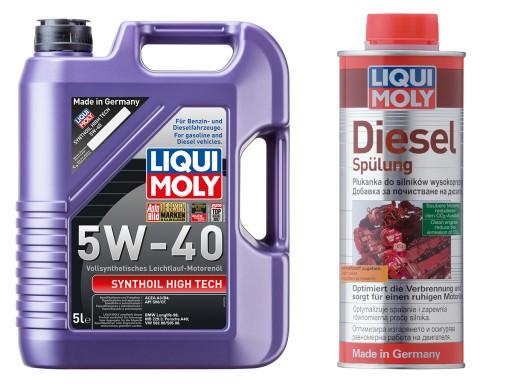 Масло Liqui Moly 1856 Synthoil High Tech 5L 5W40 Spulung