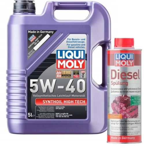 Масло Liqui Moly LM1341 Synthoil 5W-40 5л + SPULUNG