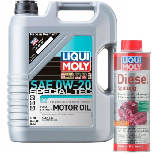 Масло Liqui Moly LM20632 Special V 0W-20 5л+ LM2666