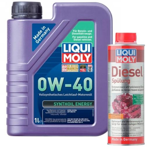 Масло Liqui Moly LM9514 Synthoil 0W40 1л + SPULUNG