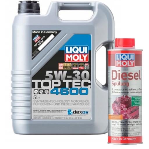 Liqui Moly Top Tec 4600 5W-30 5L 2316 + SPULUNG