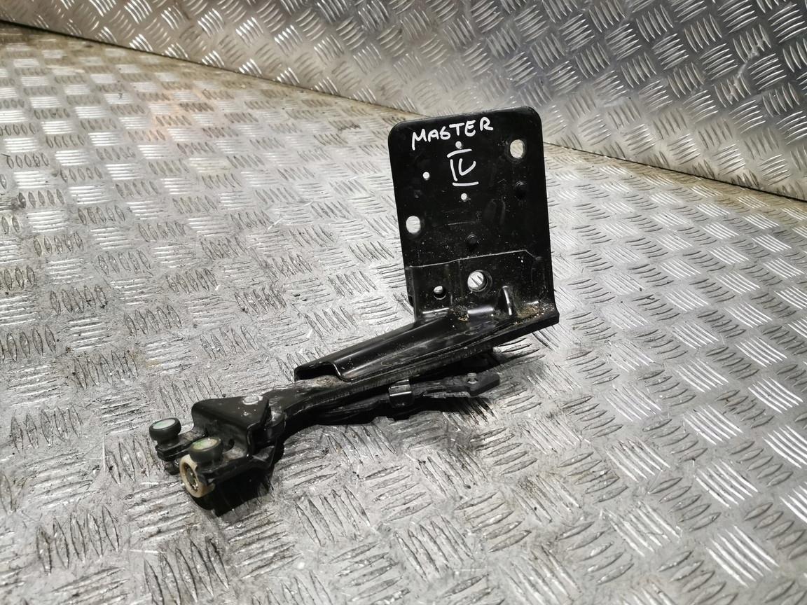 Майстер IV 4 ролик розсувних дверей 745961469r 20r