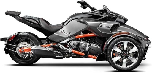 C0SP16ST - Кріплення Shad Top Master Can Am Spyder F3 / F3 S