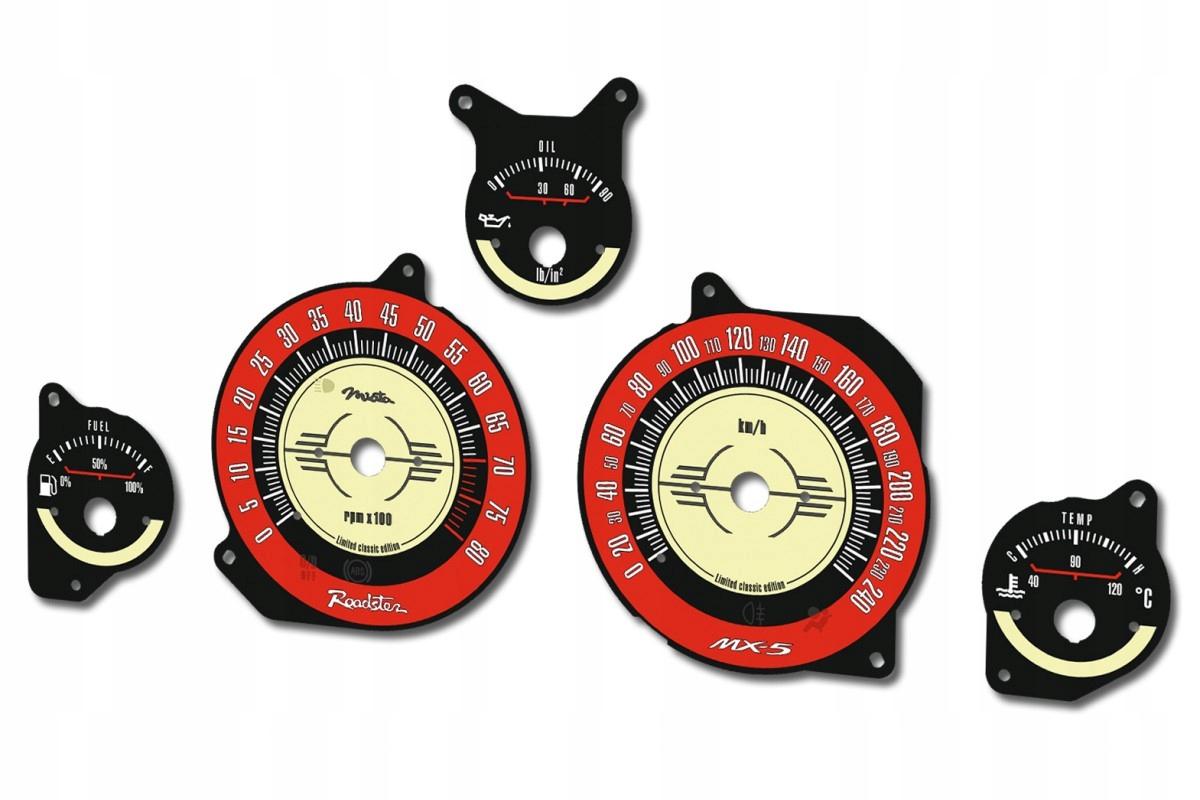 Maxda MX-5 Counter dials INDIGLO design 2 MoMan