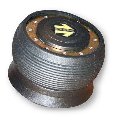 НАБА ПОЛОНЕЗ АТУ, АТУ ПЛЮС + ЗОНА РОЗДАВЛЮВАННЯ