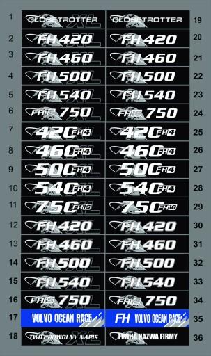 НАКЛЕЙКИ VOLVO GLOBETROTTER XL FH 4 ЄВРО 6 ПОЛІМЕР