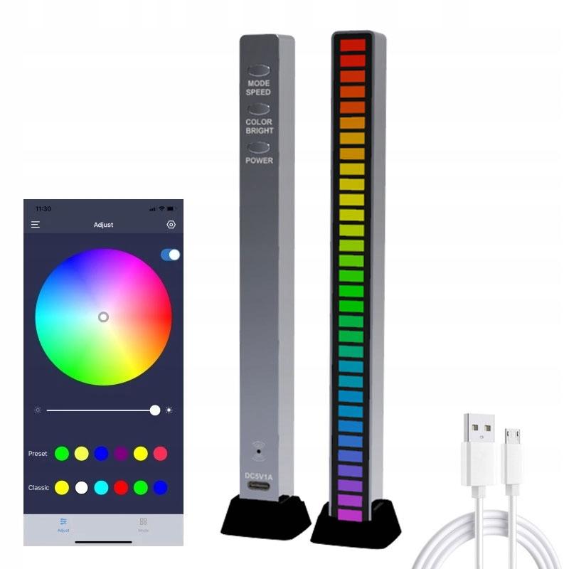 НЕОНОВАЯ ТРУБКА СВЕТОДИОДНАЯ ЛЕНТА МНОГОЦВЕТНАЯ РЕАКЦИЯ НА МУЗЫКУ