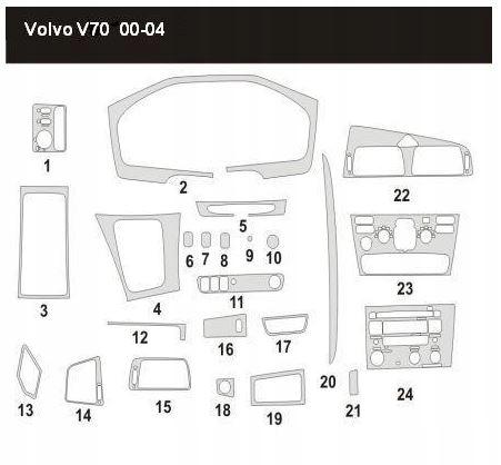 Облицовка кабины шпона VOLVO V70 00-04 -50%