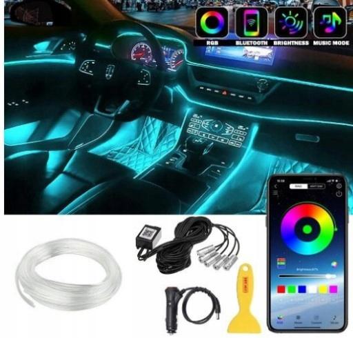 АВТОМОБІЛЬНЕ СВІТЛОДІОДНЕ ОСВІТЛЕННЯ ВОЛОКОННО-ОПТИЧНА НАВКОЛИШНЯ ЛАМПА