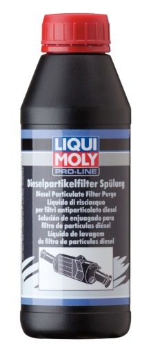 Очистка сажевого / сажевого фильтра LIQUI MOLY 5171