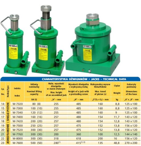 ПОСТ-ЛИФТ 8.0Т СКАМЕТ