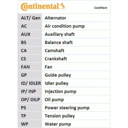 CT1007 - Ремень ГРМ CONTINENTAL CTAM CT1007