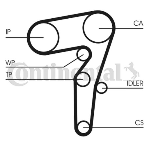 CT1155 - Ремень ГРМ CONTINENTAL CTAM CT1155