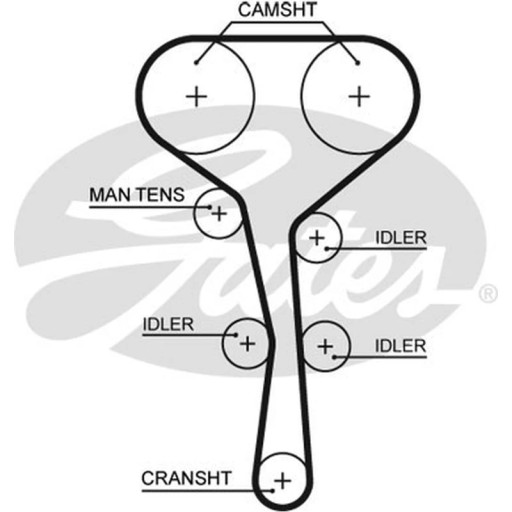 5532XS GATES - Ремень ГРМ GATES 5532XS
