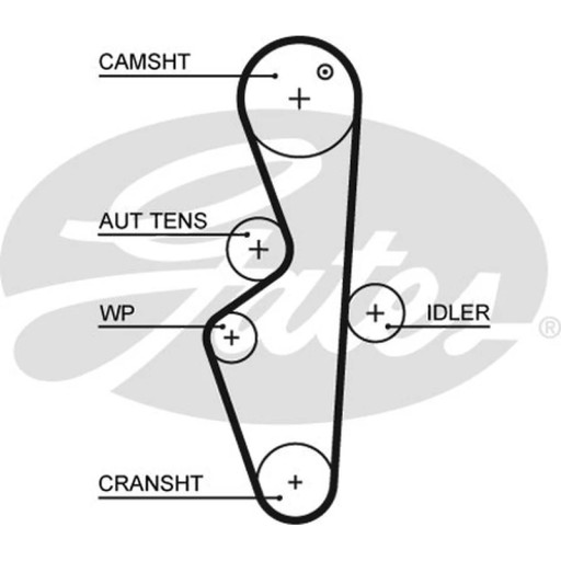 5617XS - Ремень ГРМ GATES 5617XS