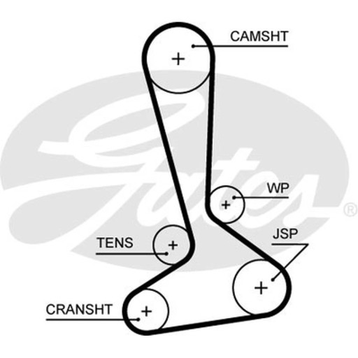 84692450 GAT - Ремень ГРМ GATES 5645XS
