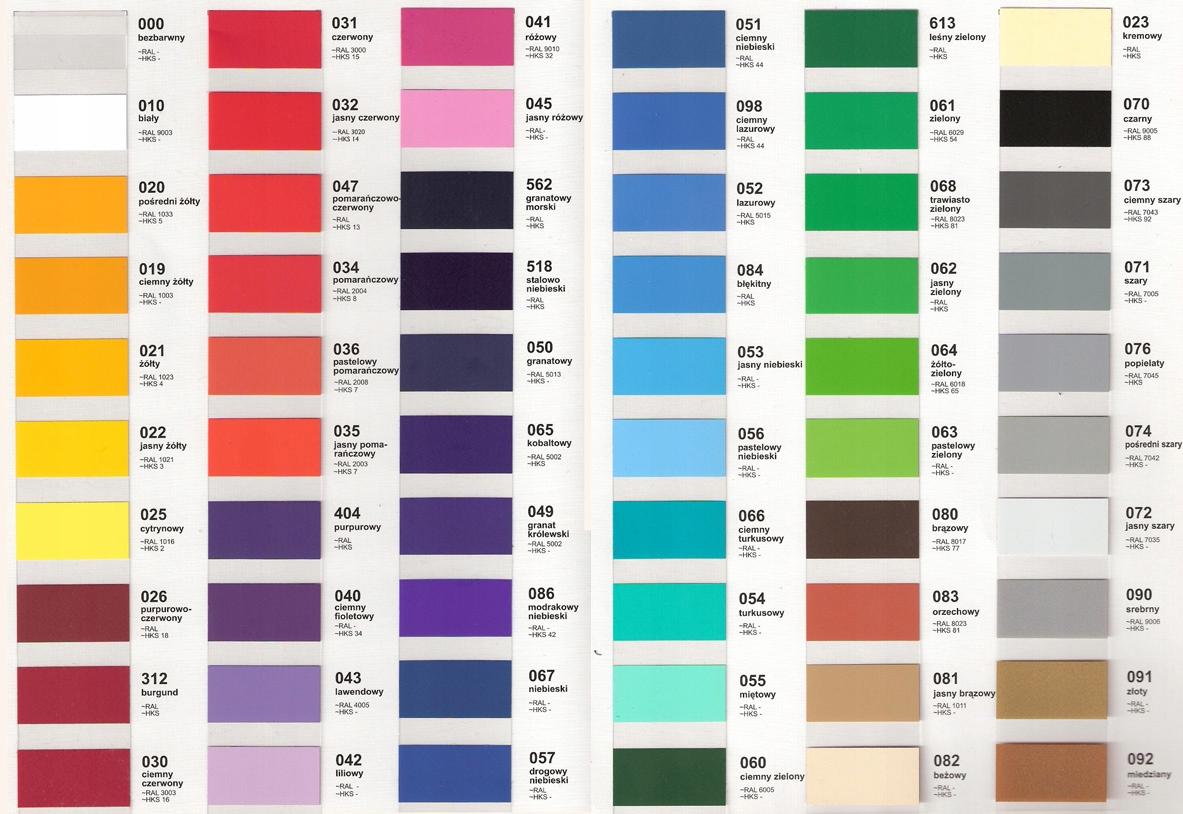 Honeycomb Grid Stickers for Auto-tuning