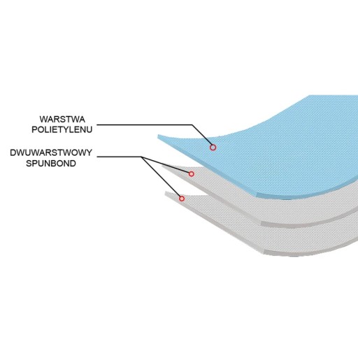 Автомобільний чохол VAN L практика 480-510см
