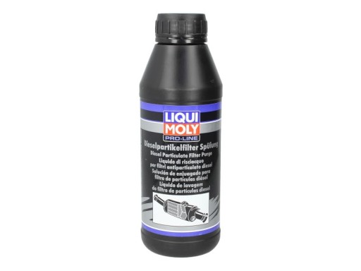 Двигатель LIQUI MOLY LIM5171