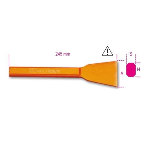 Плоскорез с широким лезвием 50 мм, 1702N Beta