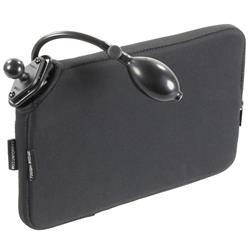 Кріплення RAM для зазору сидіння