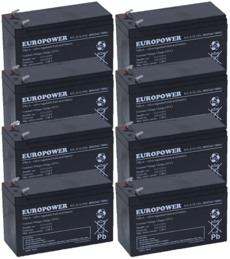 RBC105 RBC 105 #105 КОМПЛЕКТ АКУМУЛЯТОРІВ ДБЖ АКУМУЛЯТОРНА БАТАРЕЯ APC 8x EVL 9-12