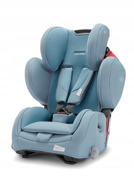 АВТОКРІСЛО RECARO YOUNG SPORT HERO 9-36