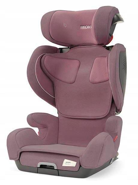 RECARO Mako 2 Elite автокрісло 15-36 кг