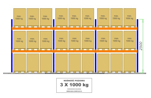 Стеллаж для поддонов B2-27-складские стеллажи