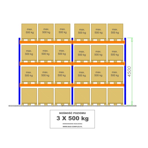 Стеллаж для поддонов B34 L = 5655MM 24 поддонов – 500KG 0+3