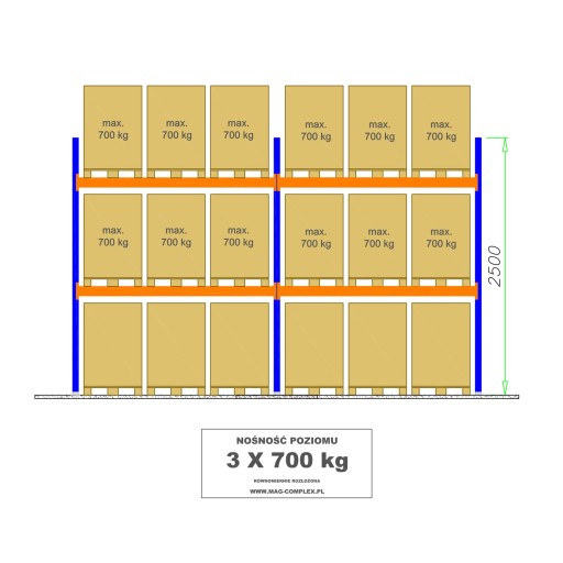 Стеллаж для поддонов B36 L=5655MM 18 поддонов – 700KG 0+2