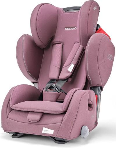 Recaro Young Sport Hero автокрісло 9-36 кг