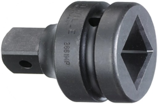 IMPACT зменшення внутрішнього 1