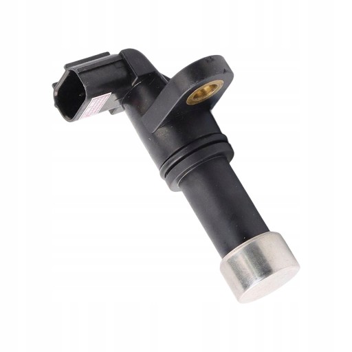 50833 - Rpc для відповідності