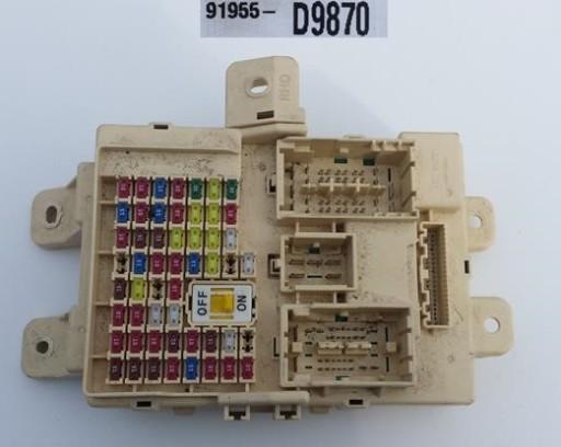 КОРОБКА ЗАПОБІЖНИКІВ KIA SPORTAGE IV 91955-D9870