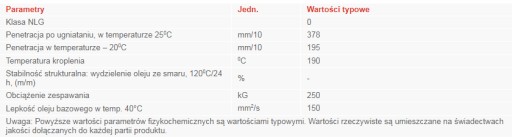 Датчик давления в шинах TPMS 4X FOR OPEL ZAFIRA BC