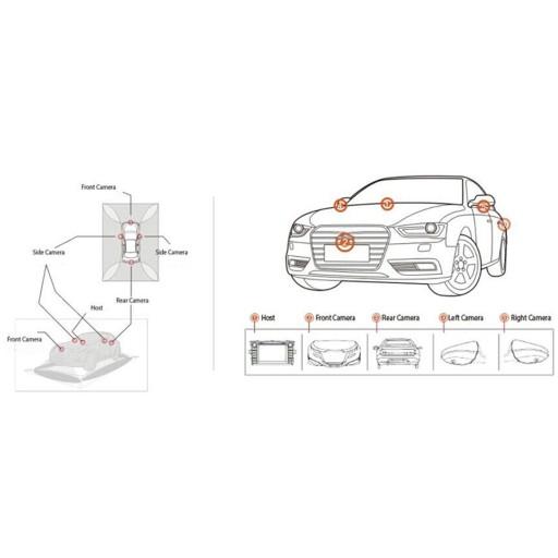 3074 600 245 - ТРОС СЦЕПЛЕНИЯ PEUGEOT 106 II 1.1-1.6 05.96-07.04