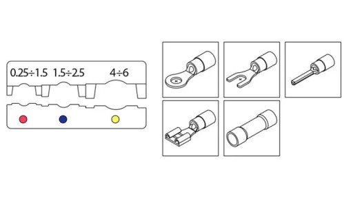 Клещи для обжима изолированных кабельных наконечников 0,25–6 мм2 (AWG 22–10).