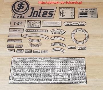 Таблицы токарного станка TSS-150 Таблица резьбы