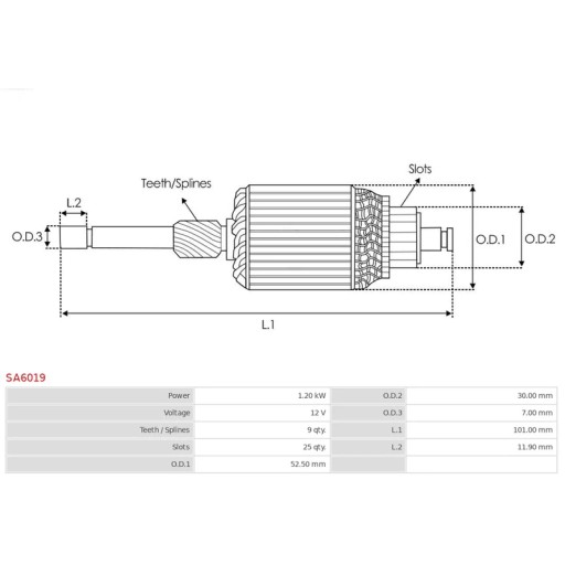 Castrol Edge 5W-40 PC 4L моторное масло + воронка