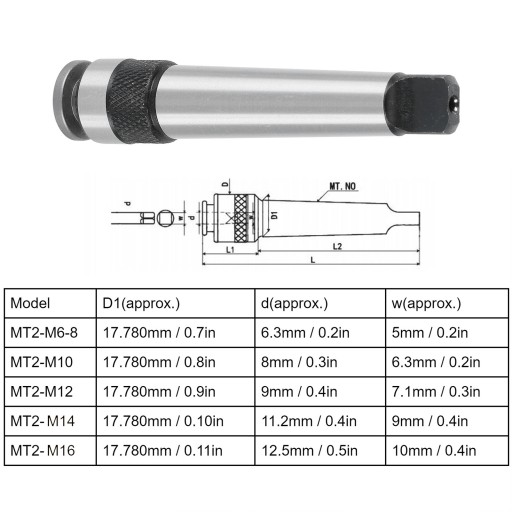 Держатель резьбы Конус Морзе Хвостовик для