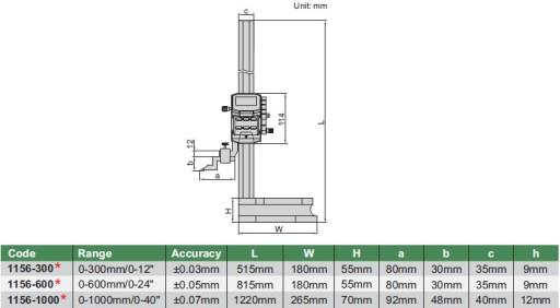 ЦИФРОВОЙ АЛЬТИМЕТР. РУЧКА 0-600ММ